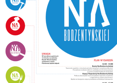 Sobota Na Bodzentyńskiej. Światowy Dzień bez Samochodu