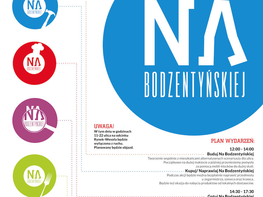 Sobota Na Bodzentyńskiej. Światowy Dzień bez Samochodu