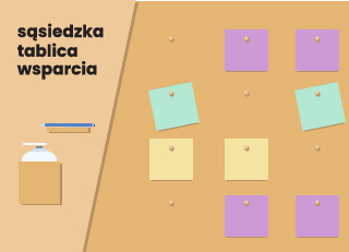 Projekt Sąsiedzkiej tablicy wsparcia