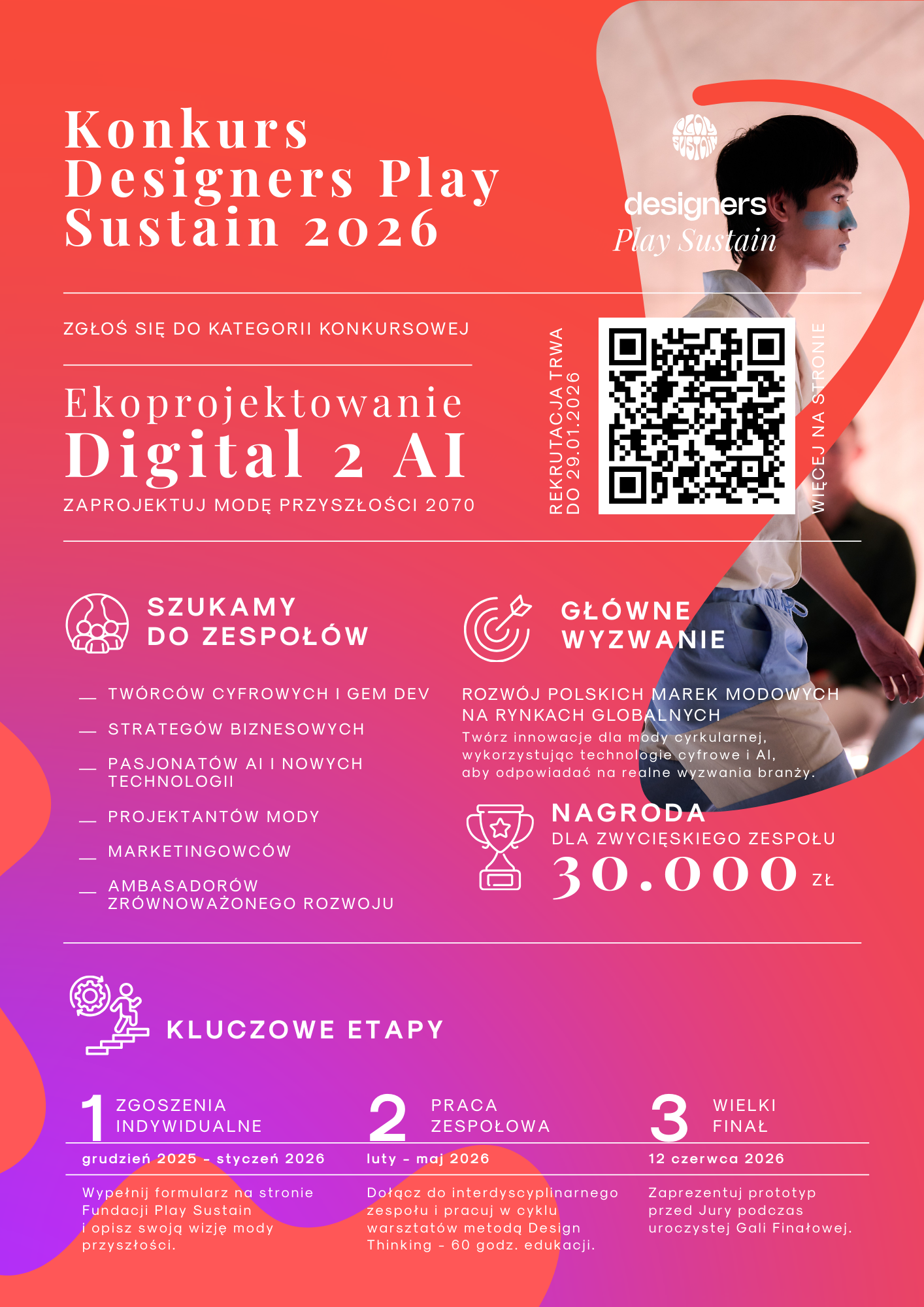 Plakat Digital 2 AI